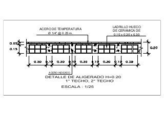 LADRILLO HUECO 
DE CERAMICA DE 
0.15 x 0.30 x 0.30 
ACERO DE TEMPERATURA 
‘#P 
ACERO INDICADO 
