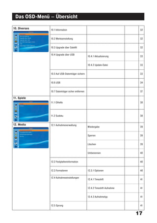 Das OSD-Menü – Übersicht

10. Diverses   10.1 Information                                                 32


               10.2 Werkseinstellung                                            32


               10.3 Upgrade über Satellit                                       32

               10.4 Upgrade über USB
                                                   10.4.1 Aktualisierung        33


                                                   10.4.2 Update-Datei          33


               10.5 Auf USB-Datenträger sichern                                 33


               10.6 USB                                                         34


               10.7 Datenträger sicher entfernen                                37

11. Spiele
               11.1 Othello                                                     38




               11.2 Sudoku                                                      38


12. Media      12.1 Aufnahmeverwaltung
                                                   Wiedergabe                   39


                                                   Sperren                      39


                                                   Löschen                      39


                                                   Umbenennen                   40


               12.2 Festplatteninformation                                      40


               12.3 Formatieren                    12.3.1 Optionen              40

               12.4 Aufnahmeeinstellungen
                                                   12.4.1 Timeshift             41


                                                   12.4.2 Timeshift-Aufnahme    41


                                                   12.4.3 Aufnahmetyp           41


               12.5 Sprung                                                      41


                                                                               17
 