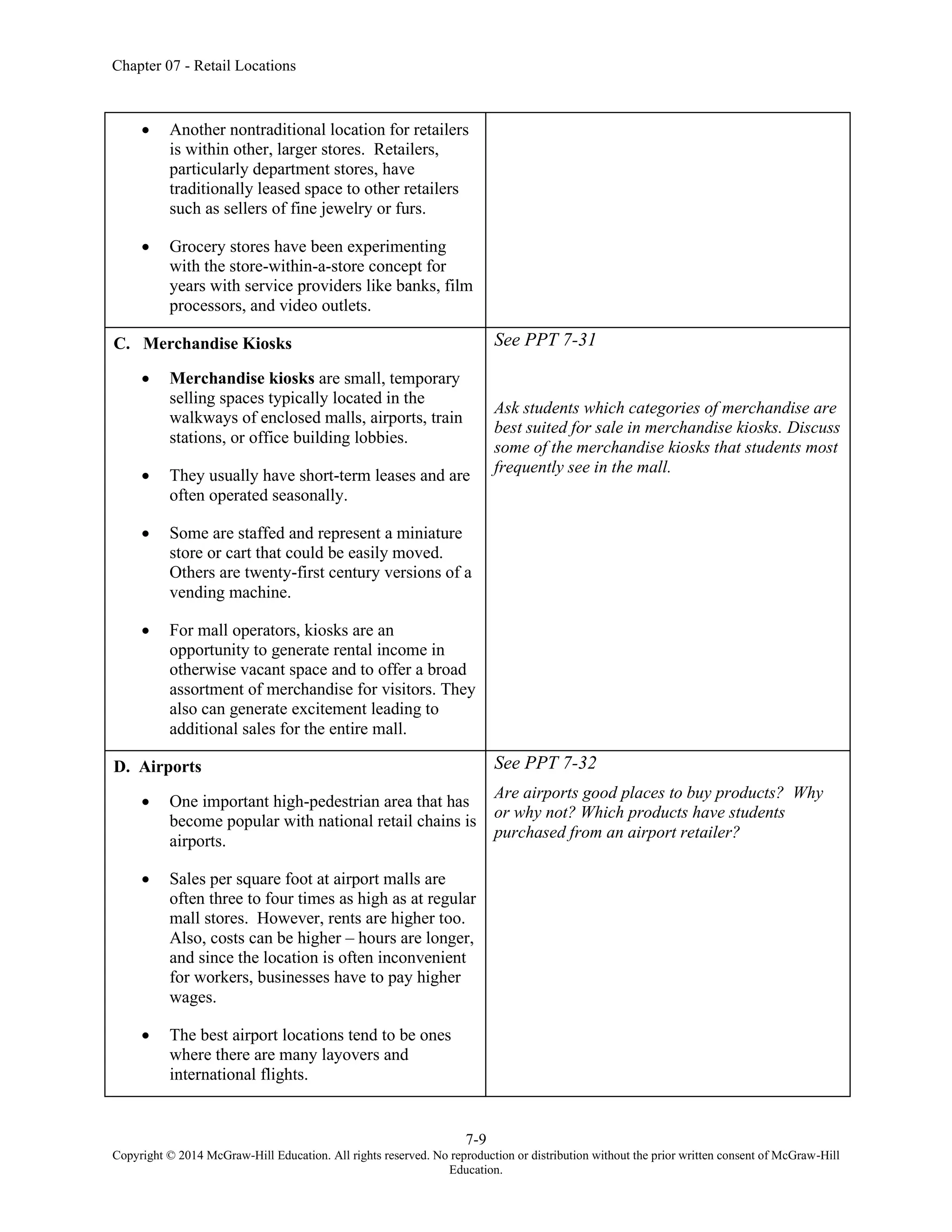 Chapter 07 - Retail Locations
7-9
Copyright © 2014 McGraw-Hill Education. All rights reserved. No reproduction or distribution without the prior written consent of McGraw-Hill
Education.
• Another nontraditional location for retailers
is within other, larger stores. Retailers,
particularly department stores, have
traditionally leased space to other retailers
such as sellers of fine jewelry or furs.
• Grocery stores have been experimenting
with the store-within-a-store concept for
years with service providers like banks, film
processors, and video outlets.
C. Merchandise Kiosks
• Merchandise kiosks are small, temporary
selling spaces typically located in the
walkways of enclosed malls, airports, train
stations, or office building lobbies.
• They usually have short-term leases and are
often operated seasonally.
• Some are staffed and represent a miniature
store or cart that could be easily moved.
Others are twenty-first century versions of a
vending machine.
• For mall operators, kiosks are an
opportunity to generate rental income in
otherwise vacant space and to offer a broad
assortment of merchandise for visitors. They
also can generate excitement leading to
additional sales for the entire mall.
See PPT 7-31
Ask students which categories of merchandise are
best suited for sale in merchandise kiosks. Discuss
some of the merchandise kiosks that students most
frequently see in the mall.
D. Airports
• One important high-pedestrian area that has
become popular with national retail chains is
airports.
• Sales per square foot at airport malls are
often three to four times as high as at regular
mall stores. However, rents are higher too.
Also, costs can be higher – hours are longer,
and since the location is often inconvenient
for workers, businesses have to pay higher
wages.
• The best airport locations tend to be ones
where there are many layovers and
international flights.
See PPT 7-32
Are airports good places to buy products? Why
or why not? Which products have students
purchased from an airport retailer?
 