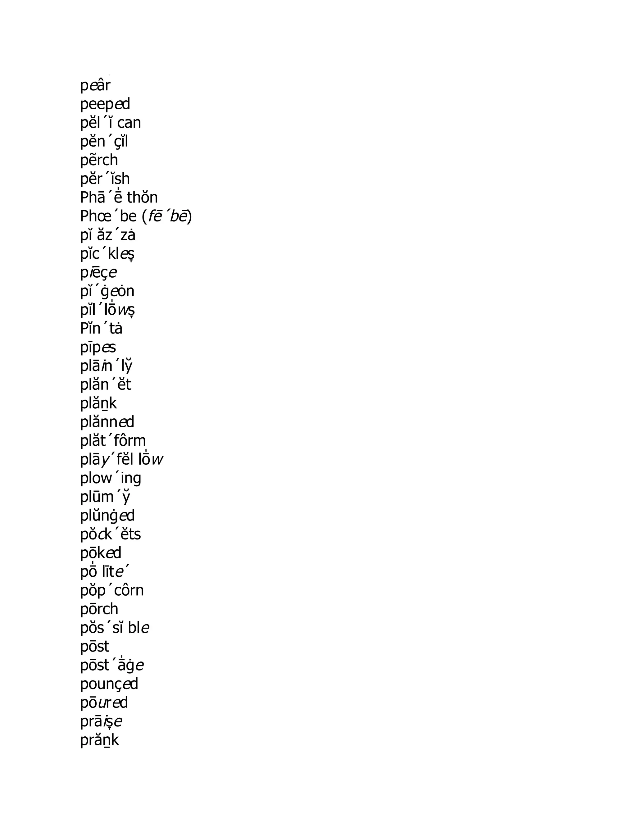 s̞
peâr
peeped
pĕl´ĭ can
pĕn´çĭl
pẽrch
pĕr´ĭsh
Phā´ē̍ thŏn
Phœ´be (fē´bē)
pĭ ăz´zȧ
pĭc´kles̞
piēçe
pĭ´ġeȯn
pĭl´lō̍ ws̞
Pĭn´tȧ
pīpes
plāin´ly̆
plăn´ĕt
plăṉk
plănned
plăt´fôrm
plāy´fĕl lō̍ w
plow´ing
plūm´y̆
plŭnġed
pŏck´ĕts
pōked
pō̍ līte´
pŏp´côrn
pōrch
pŏs´sĭ ble
pōst
pōst´ā̍ ġe
pounçed
pōured
prāis̞ e
prăṉk
 