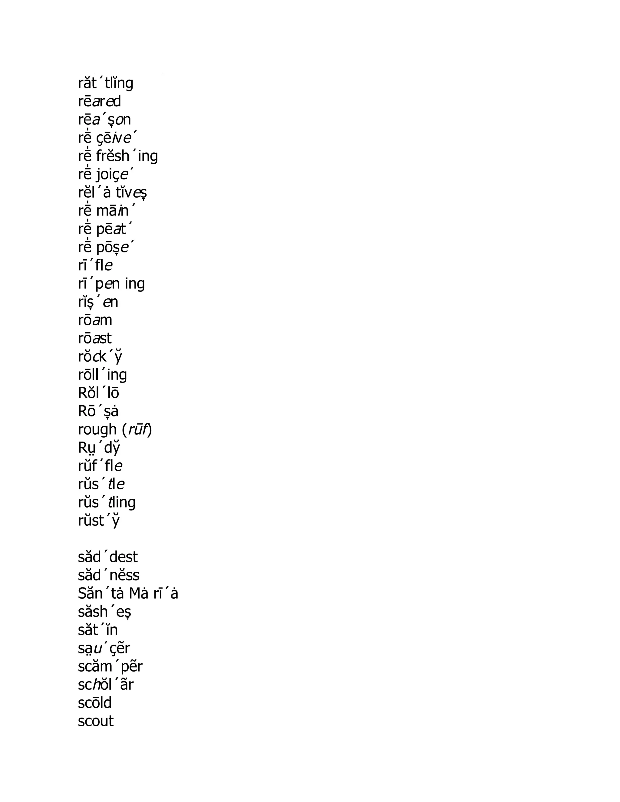 s̞ s̞
răt´tlĭng
rēared
rēa´s̞ on
rē̍ çēive´
rē̍ frĕsh´ing
rē̍ joiçe´
rĕl´ȧ tĭves̞
rē̍ māin´
rē̍ pēat´
rē̍ pōs̞ e´
rī´fle
rī´pen ing
rĭs̞ ´en
rōam
rōast
rŏck´y̆
rōll´ing
Rŏl´lō
Rō´s̞ ȧ
rough (rūf)
Rṳ´dy̆
rŭf´fle
rŭs´tle
rŭs´tling
rŭst´y̆
săd´dest
săd´nĕss
Săn´tȧ Mȧ rī´ȧ
săsh´es̞
săt´ĭn
sa̤ u´çẽr
scăm´pẽr
schŏl´ãr
scōld
scout
 