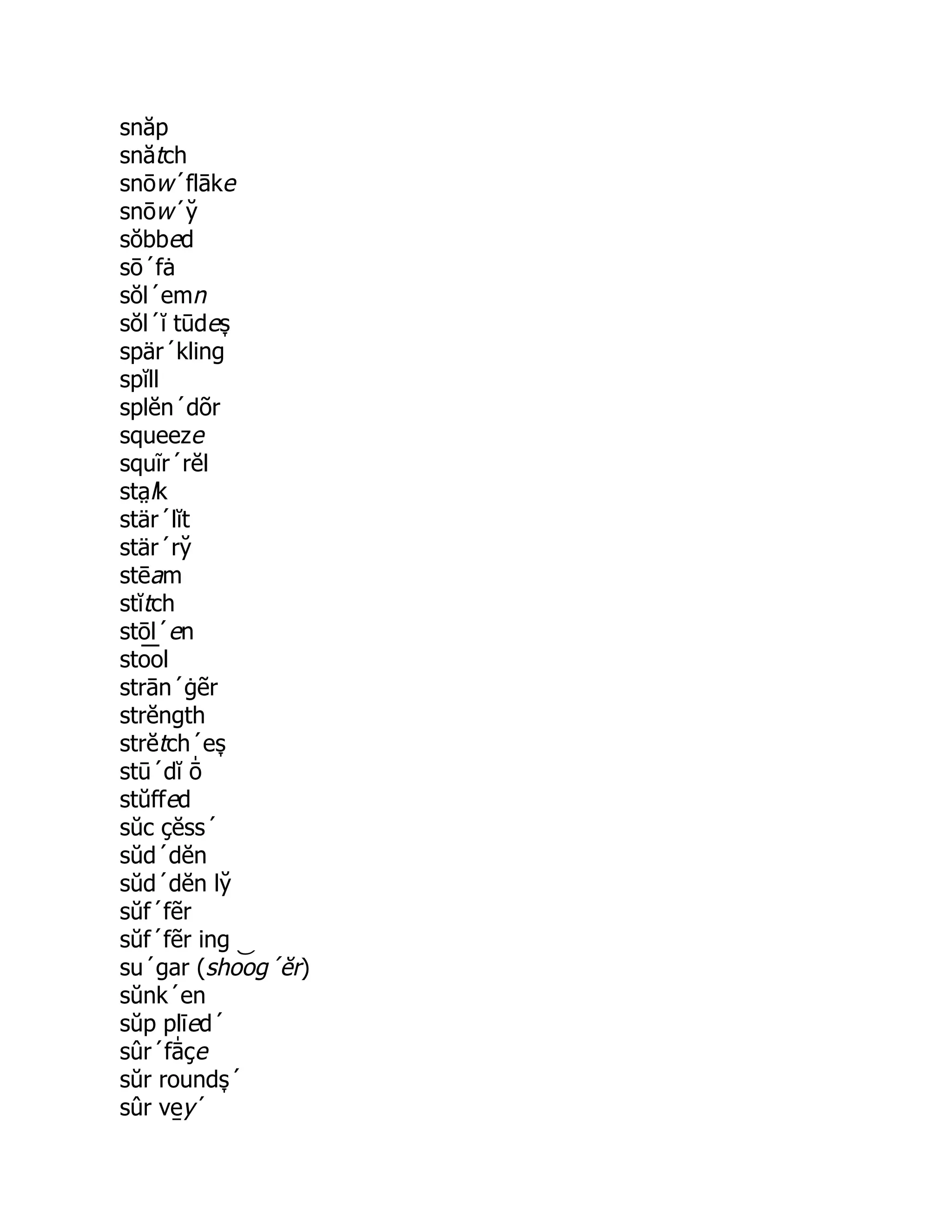 snăp
snătch
snōw´flāke
snōw´y̆
sŏbbed
sō´fȧ
sŏl´emn
sŏl´ĭ tūdes̞
spär´kling
spĭll
splĕn´dõr
squeeze
squĩr´rĕl
sta̤ lk
stär´lĭt
stär´ry̆
stēam
stĭtch
stōl´en
sto͞ ol
strān´ġẽr
strĕngth
strĕtch´es̞
stū´dĭ ō̍
stŭffed
sŭc çĕss´
sŭd´dĕn
sŭd´dĕn ly̆
sŭf´fẽr
sŭf´fẽr ing
su´gar (sho͝ og´ĕr)
sŭnk´en
sŭp plīed´
sûr´fā̍ çe
sŭr rounds̞ ´
sûr ve̱ y´
 