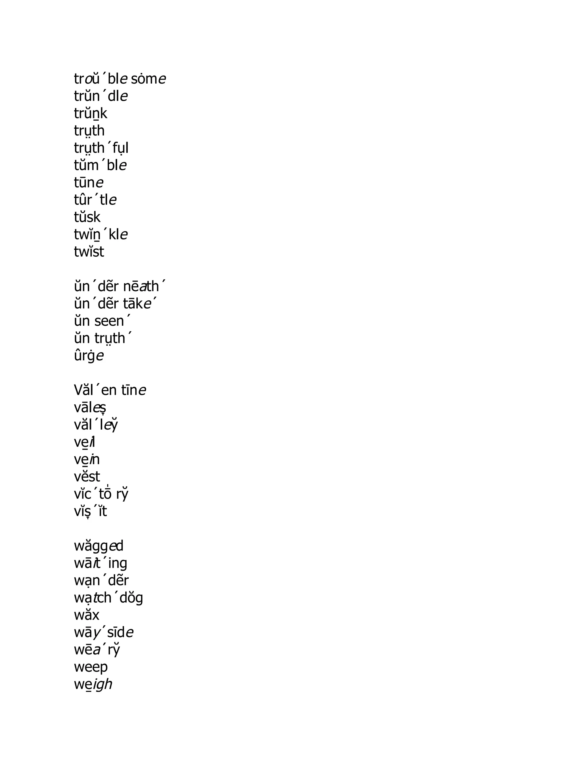 troŭ´ble sȯme
trŭn´dle
trŭṉk
trṳth
trṳth´fụl
tŭm´ble
tūne
tûr´tle
tŭsk
twĭṉ´kle
twĭst
ŭn´dẽr nēath´
ŭn´dẽr tāke´
ŭn seen´
ŭn trṳth´
ûrġe
Văl´en tīne
vāles̞
văl´ley̆
ve̱ il
ve̱ in
vĕst
vĭc´tō̍ ry̆
vĭs̞ ´ĭt
wăgged
wāit´ing
wạn´dẽr
wạtch´dŏg
wăx
wāy´sīde
wēa´ry̆
weep
we̱ igh
 