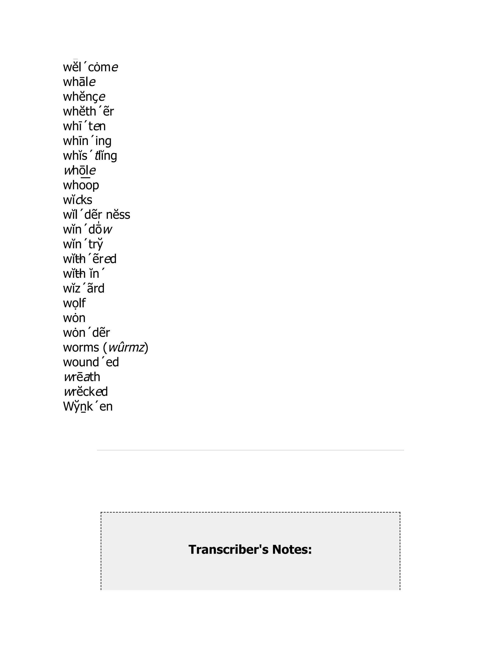 e̱
wĕl´cȯme
whāle
whĕnçe
whĕth´ẽr
whī´ten
whīn´ing
whĭs´tlĭng
whōle
who͞ op
wĭcks
wĭl´dẽr nĕss
wĭn´dō̍ w
wĭn´try̆
wĭt̶h´ẽred
wĭt̶h ĭn´
wĭz´ãrd
wọlf
wȯn
wȯn´dẽr
worms (wûrmz)
wound´ed
wrēath
wrĕcked
Wy̆ ṉk´en
Transcriber's Notes:
 