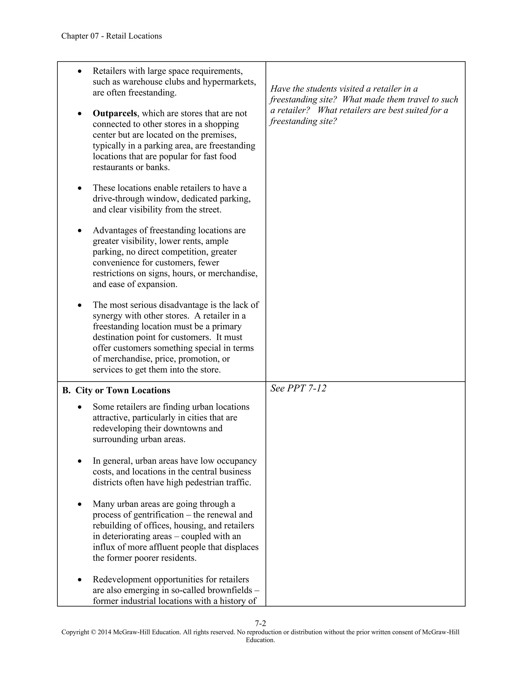 Chapter 07 - Retail Locations
7-2
Copyright © 2014 McGraw-Hill Education. All rights reserved. No reproduction or distribution without the prior written consent of McGraw-Hill
Education.
• Retailers with large space requirements,
such as warehouse clubs and hypermarkets,
are often freestanding.
• Outparcels, which are stores that are not
connected to other stores in a shopping
center but are located on the premises,
typically in a parking area, are freestanding
locations that are popular for fast food
restaurants or banks.
• These locations enable retailers to have a
drive-through window, dedicated parking,
and clear visibility from the street.
• Advantages of freestanding locations are
greater visibility, lower rents, ample
parking, no direct competition, greater
convenience for customers, fewer
restrictions on signs, hours, or merchandise,
and ease of expansion.
• The most serious disadvantage is the lack of
synergy with other stores. A retailer in a
freestanding location must be a primary
destination point for customers. It must
offer customers something special in terms
of merchandise, price, promotion, or
services to get them into the store.
Have the students visited a retailer in a
freestanding site? What made them travel to such
a retailer? What retailers are best suited for a
freestanding site?
B. City or Town Locations
• Some retailers are finding urban locations
attractive, particularly in cities that are
redeveloping their downtowns and
surrounding urban areas.
• In general, urban areas have low occupancy
costs, and locations in the central business
districts often have high pedestrian traffic.
• Many urban areas are going through a
process of gentrification – the renewal and
rebuilding of offices, housing, and retailers
in deteriorating areas – coupled with an
influx of more affluent people that displaces
the former poorer residents.
• Redevelopment opportunities for retailers
are also emerging in so-called brownfields –
former industrial locations with a history of
See PPT 7-12
 