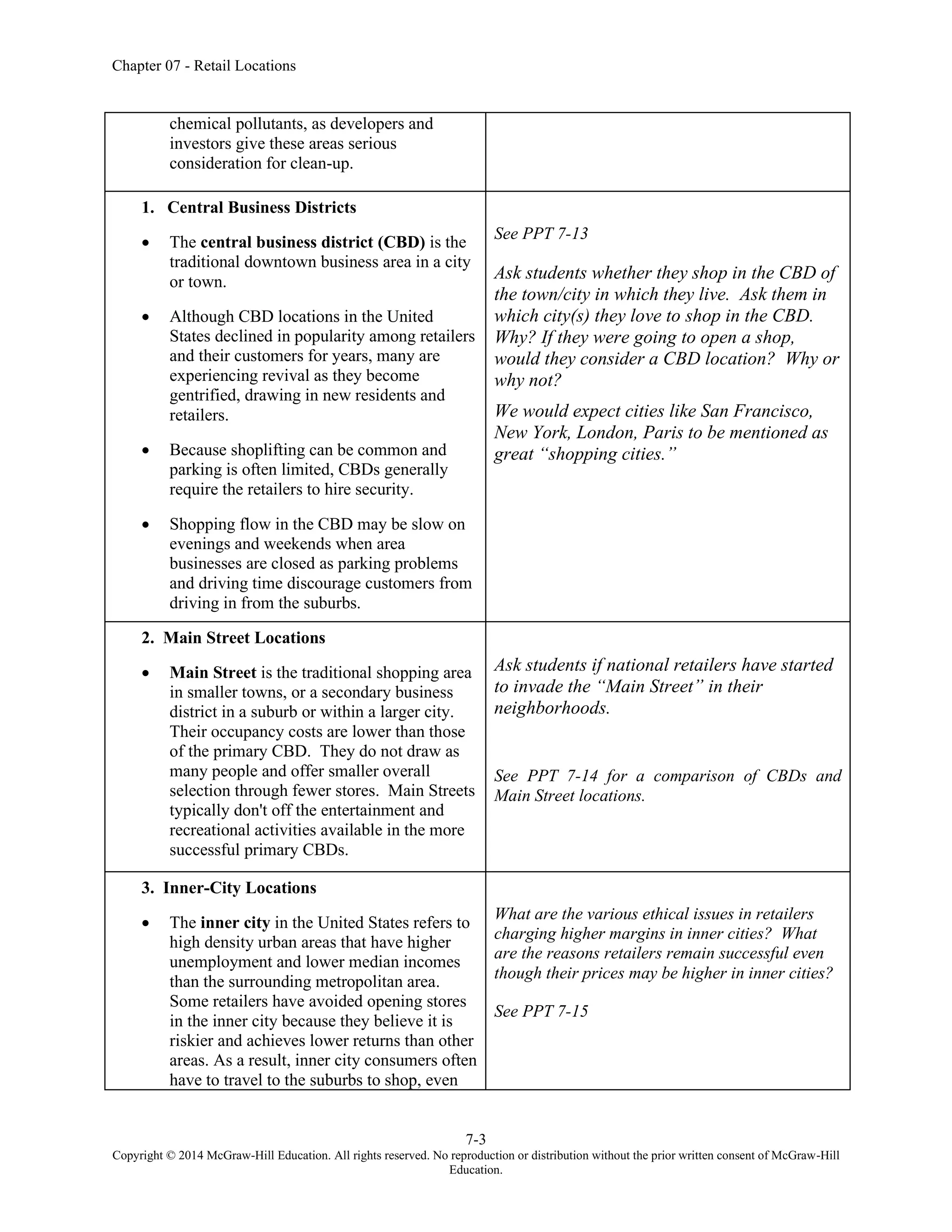 Chapter 07 - Retail Locations
7-3
Copyright © 2014 McGraw-Hill Education. All rights reserved. No reproduction or distribution without the prior written consent of McGraw-Hill
Education.
chemical pollutants, as developers and
investors give these areas serious
consideration for clean-up.
1. Central Business Districts
• The central business district (CBD) is the
traditional downtown business area in a city
or town.
• Although CBD locations in the United
States declined in popularity among retailers
and their customers for years, many are
experiencing revival as they become
gentrified, drawing in new residents and
retailers.
• Because shoplifting can be common and
parking is often limited, CBDs generally
require the retailers to hire security.
• Shopping flow in the CBD may be slow on
evenings and weekends when area
businesses are closed as parking problems
and driving time discourage customers from
driving in from the suburbs.
See PPT 7-13
Ask students whether they shop in the CBD of
the town/city in which they live. Ask them in
which city(s) they love to shop in the CBD.
Why? If they were going to open a shop,
would they consider a CBD location? Why or
why not?
We would expect cities like San Francisco,
New York, London, Paris to be mentioned as
great “shopping cities.”
2. Main Street Locations
• Main Street is the traditional shopping area
in smaller towns, or a secondary business
district in a suburb or within a larger city.
Their occupancy costs are lower than those
of the primary CBD. They do not draw as
many people and offer smaller overall
selection through fewer stores. Main Streets
typically don't off the entertainment and
recreational activities available in the more
successful primary CBDs.
Ask students if national retailers have started
to invade the “Main Street” in their
neighborhoods.
See PPT 7-14 for a comparison of CBDs and
Main Street locations.
3. Inner-City Locations
• The inner city in the United States refers to
high density urban areas that have higher
unemployment and lower median incomes
than the surrounding metropolitan area.
Some retailers have avoided opening stores
in the inner city because they believe it is
riskier and achieves lower returns than other
areas. As a result, inner city consumers often
have to travel to the suburbs to shop, even
What are the various ethical issues in retailers
charging higher margins in inner cities? What
are the reasons retailers remain successful even
though their prices may be higher in inner cities?
See PPT 7-15
 
