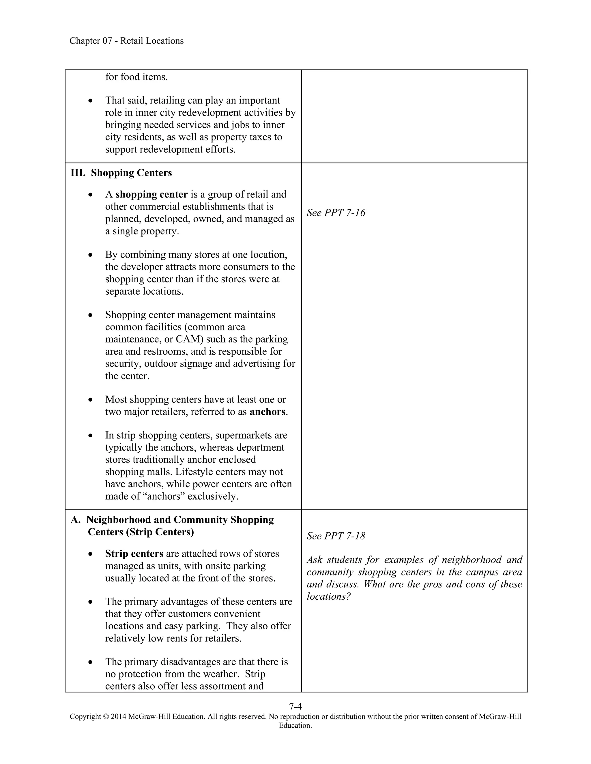 Chapter 07 - Retail Locations
7-4
Copyright © 2014 McGraw-Hill Education. All rights reserved. No reproduction or distribution without the prior written consent of McGraw-Hill
Education.
for food items.
• That said, retailing can play an important
role in inner city redevelopment activities by
bringing needed services and jobs to inner
city residents, as well as property taxes to
support redevelopment efforts.
III. Shopping Centers
• A shopping center is a group of retail and
other commercial establishments that is
planned, developed, owned, and managed as
a single property.
• By combining many stores at one location,
the developer attracts more consumers to the
shopping center than if the stores were at
separate locations.
• Shopping center management maintains
common facilities (common area
maintenance, or CAM) such as the parking
area and restrooms, and is responsible for
security, outdoor signage and advertising for
the center.
• Most shopping centers have at least one or
two major retailers, referred to as anchors.
• In strip shopping centers, supermarkets are
typically the anchors, whereas department
stores traditionally anchor enclosed
shopping malls. Lifestyle centers may not
have anchors, while power centers are often
made of “anchors” exclusively.
See PPT 7-16
A. Neighborhood and Community Shopping
Centers (Strip Centers)
• Strip centers are attached rows of stores
managed as units, with onsite parking
usually located at the front of the stores.
• The primary advantages of these centers are
that they offer customers convenient
locations and easy parking. They also offer
relatively low rents for retailers.
• The primary disadvantages are that there is
no protection from the weather. Strip
centers also offer less assortment and
See PPT 7-18
Ask students for examples of neighborhood and
community shopping centers in the campus area
and discuss. What are the pros and cons of these
locations?
 