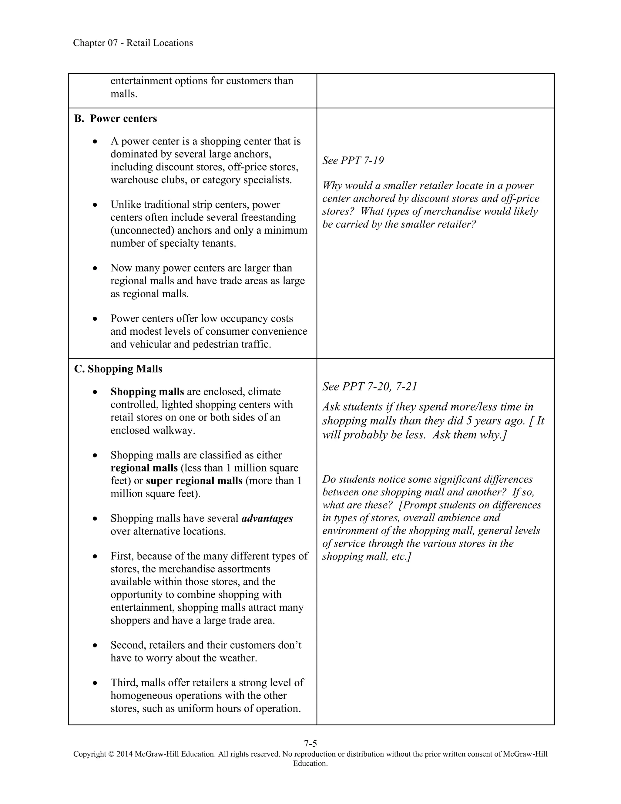 Chapter 07 - Retail Locations
7-5
Copyright © 2014 McGraw-Hill Education. All rights reserved. No reproduction or distribution without the prior written consent of McGraw-Hill
Education.
entertainment options for customers than
malls.
B. Power centers
• A power center is a shopping center that is
dominated by several large anchors,
including discount stores, off-price stores,
warehouse clubs, or category specialists.
• Unlike traditional strip centers, power
centers often include several freestanding
(unconnected) anchors and only a minimum
number of specialty tenants.
• Now many power centers are larger than
regional malls and have trade areas as large
as regional malls.
• Power centers offer low occupancy costs
and modest levels of consumer convenience
and vehicular and pedestrian traffic.
See PPT 7-19
Why would a smaller retailer locate in a power
center anchored by discount stores and off-price
stores? What types of merchandise would likely
be carried by the smaller retailer?
C. Shopping Malls
• Shopping malls are enclosed, climate
controlled, lighted shopping centers with
retail stores on one or both sides of an
enclosed walkway.
• Shopping malls are classified as either
regional malls (less than 1 million square
feet) or super regional malls (more than 1
million square feet).
• Shopping malls have several advantages
over alternative locations.
• First, because of the many different types of
stores, the merchandise assortments
available within those stores, and the
opportunity to combine shopping with
entertainment, shopping malls attract many
shoppers and have a large trade area.
• Second, retailers and their customers don’t
have to worry about the weather.
• Third, malls offer retailers a strong level of
homogeneous operations with the other
stores, such as uniform hours of operation.
See PPT 7-20, 7-21
Ask students if they spend more/less time in
shopping malls than they did 5 years ago. [ It
will probably be less. Ask them why.]
Do students notice some significant differences
between one shopping mall and another? If so,
what are these? [Prompt students on differences
in types of stores, overall ambience and
environment of the shopping mall, general levels
of service through the various stores in the
shopping mall, etc.]
 