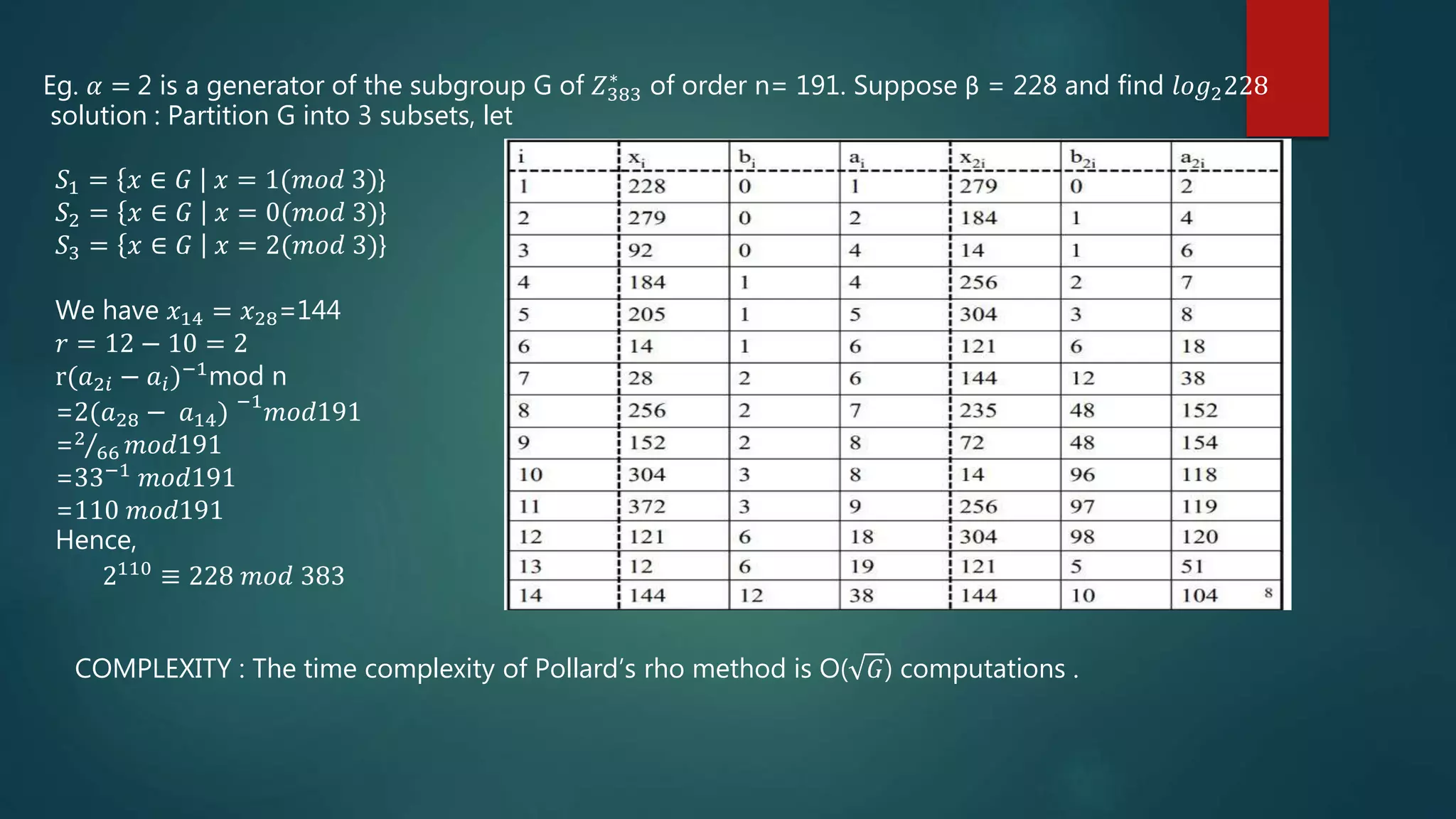 Eg. 𝛼 = 2 is a generator of the subgroup G of 𝑍383
∗
of order n= 191. Suppose β = 228 and find 𝑙𝑜𝑔2228
solution : Partition G into 3 subsets, let
𝑆1 = 𝑥 ∈ 𝐺 𝑥 = 1(𝑚𝑜𝑑 3)}
𝑆2 = 𝑥 ∈ 𝐺 𝑥 = 0(𝑚𝑜𝑑 3)}
𝑆3 = 𝑥 ∈ 𝐺 𝑥 = 2(𝑚𝑜𝑑 3)}
We have 𝑥14 = 𝑥28=144
𝑟 = 12 − 10 = 2
r(𝑎2𝑖 − 𝑎𝑖)−1mod n
=2(𝑎28 − 𝑎14) −1
𝑚𝑜𝑑191
=2
66 𝑚𝑜𝑑191
=33−1 𝑚𝑜𝑑191
=110 𝑚𝑜𝑑191
Hence,
2110
≡ 228 𝑚𝑜𝑑 383
COMPLEXITY : The time complexity of Pollard’s rho method is O( 𝐺) computations .
 