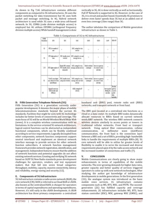 International Journal of Trend in Scientific Research and Development (IJTSRD) @ www.ijtsrd.com eISSN: 2456-6470
@ IJTSRD | Unique Paper ID – IJTSRD26570 | Volume – 3 | Issue – 5 | July - August 2019 Page 1017
As shown in Fig 7,4G infrastructure contains different
components as compared to 3G infrastructures. 3G uses the
packet switching for data transmission but 4G uses both
packet and message switching. In 4G, Hybrid network
architecture is used while 3G uses a wide-area cell-based
network. In 3G, CDMA (code division multiple access) is
employed but 4G utilizes OFDMA (orthogonal frequency
division multipleaccess).Whilehandoff managementisdone
vertically in 3G, 4G is done vertically as well as horizontally.
Full IP Network is supported in 4G. However, in the case of
3G, it is circuit and packet-based. Essentially 4G promises to
deliver even faster speeds than 3G but at an added cost of
even less coverage (1km range) than 3G.
The author tabulates the comparison of Mobile generation
infrastructure as shown in Table 1.
Table 1: Comparisons of 1G to 4G Infrastructures
D. Fifth Generation Telephone Network (5G)
Fifth Generation (5G) is a generation currently under
popular development. It denotes the major phase of mobile
telecommunications standards beyond the current 4G
standards. Facilities that might be seen with 5G technology
includes far better levels of connectivity and coverage. The
main focus of 5G will be on World-WirelessWorldWideWeb
(www). It is a complete wireless communication with no
limitations. In the service-oriented 5G network architecture,
logical control functions can be abstracted as independent
functional components, which can be flexibly combined
according to service requirements.Logicallydecoupled from
other components, network function components support
neutral interfaced and implement an identical network
interface message to provide services for other network
function subscribers. A network function management
framework providesnetwork registration,identification, and
management. Independent features ensurethattheaddition
of network functions and potential upgrades do not affect
existing network services.Creatingandverifying5Gnetwork
based on 3GPP 5G New Radio standards poses development
challenges for operators, vendors, and test equipment
makers that that fall into seven broad categories:
throughput, mobility, capacity, massive connectivity, latency
and reliability, energy-saving and security [12].
E. Components of 5G Infrastructure
5G Infrastructure contains aradioaccessnetwork(RAN), the
core network (CN). RAN is referred toasCloud RANorcRAN,
also known as the centralized RAN, is cheaper for operators
in terms of capital expenditures and operatingexpenditures.
However, it’s still early in the cRAN development. A cRAN
architecture has three primary components- a centralized
baseband unit (BBU) pool, remote radio unit (RRU)
networks, and transport network or front haul.
The BBU pool located at a centralized site functions as a
cloud or a data center. Its multiple BBU nodes dynamically
allocate resources to RRUs based on current network
needs.RRU network: The wireless RRU network connects
wireless devices similarly to access points or towers in
traditional cellular networks. Front haul or transport
network: Using optical fiber communication, cellular
communication, or millimeter wave (mmWave)
communication, the front haul is the connection layer
between a BBU and a set of RRUs, providinghigh-bandwidth
links to handle the requirements of multiple RRUs [8]. 5G
core network will be able to utilize far greater levels of
flexibility to enable it to serve the increased and diverse
requirements placed upon itbytheradioaccessnetwork and
the increased number of connections and traffic [7].
V. CONCLUSION
Mobile Communications are clearly going to show major
enhancements in terms of capabilities of the mobile
networks. The ever-growing demands for higher data rates,
greater capacity and better quality of services triggered
operators to come up with new network technologies. After
studying, the author got knowledge of infrastructure
developments in mobile generations. In the first generation
(1G), the analogue system was introduced as the basic
mobile voice services. 1G infrastructure contains
components such as MS, BTS, MSC, and PSTN. The second-
generation (2G) has fulfilled capacity and coverage
enhancements. 2G infrastructure includes MS, BTS, base
station controller (BSC), MSC, gateway MSC (GMSC), and
 