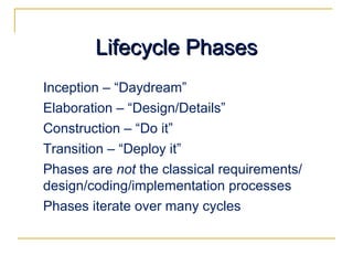 Lifecycle PhasesLifecycle Phases
Inception – “Daydream”
Elaboration – “Design/Details”
Construction – “Do it”
Transition – “Deploy it”
Phases are not the classical requirements/
design/coding/implementation processes
Phases iterate over many cycles
 