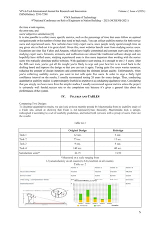 VIVA-Tech International Journal for Research and Innovation Volume 1, Issue 4 (2021)
ISSN(Online): 2581-7280
VIVA Institute of Technology
9th
National Conference on Role of Engineers in Nation Building – 2021 (NCRENB-2021)
5
the time a task requires,
the error rate, and
users' subjective satisfaction.[8]
It is also possible to collect more specific metrics, such as the percentage of time that users follow an optimal
navigation path or the number of times they need to back track. You can collect usability metrics for both novice
users and experienced users. Few websites have truly expert users, since people rarely spend enough time on
any given site to find out it in great detail. Given this, most websites benefit most from studying novice users.
Exceptions are sites like Yahoo and Amazon, which have highly committed and constant users and may enjoy
studying expert users. Intranets, extranets, and weblications are almost like traditional software design and can
hopefully have skilled users; studying experienced users is thus more important than working with the novice
users who typically dominate public websites. With qualitative user testing, it is enough to test 3–5 users. After
the fifth user tests, you've got all the insight you're likely to urge and your best bet is to travel back to the
drafting board and improve the design so that you can test it again. Testing quite five users wastes resources,
reducing the amount of design iterations and compromising the ultimate design quality. Unfortunately, when
you're collecting usability metrics, you want to test with quite five users. In order to urge a fairly tight
confidence interval on the results, I usually recommend testing 20 users for every design. Thus, conducting
quantitative usability studies is approximately fourfold as expensive as conducting qualitative ones. Considering
that you simply can learn more from the simpler studies, I usually recommend against metrics unless the project
is extremely well funded.success rate or the completion rate because it’s gives a general idea about the
performance of the system.
IV. FIGURES AND TABLES
Comparing Two Designs
To illustrate quantitative results, we can look at those recently posted by Macromedia from its usability study of
a Flash site, aimed at showing that Flash is not necessarily bad. Basically, Macromedia took a design,
redesigned it according to a set of usability guidelines, and tested both versions with a group of users. Here are
the results:
Table no:1
Original Design Redesign
Task 1 12 sec. 6 sec.
Task 2 75 sec. 15 sec.
Task 3 9 sec. 8 sec.
Task 4 140 sec. 40 sec.
Satisfaction score* 44.75 74.50
*Measured on a scale ranging from
12 (unsatisfactory on all counts) to 84 (excellent on all counts).
Table no :2
 
