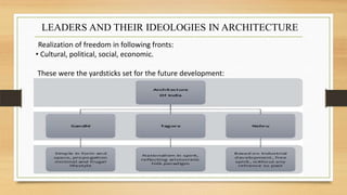 Realization of freedom in following fronts:
• Cultural, political, social, economic.
These were the yardsticks set for the future development:
LEADERS AND THEIR IDEOLOGIES IN ARCHITECTURE
 