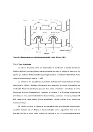 Figura 11 - Esquema de uma bandeja de destilação. Fonte: Oliveira, 1978.
7.1.2.2. Tipos de colunas
As colunas de pratos podem ser classificadas de acordo com a riqueza alcoólica do
destilado obtido em: colunas de baixo grau e colunas de alto grau. As colunas de baixo grau são
aquelas que produzem destilados de baixa graduação alcoólica, variando entre 35 e 65°G.L. Nesta
coluna, o número de pratos varia de 15 a 20.
As colunas de alto grau são as que produzem destilados com teores alcoólicos elevados,
variando de 90 a 96°G.L. A diferença fundamental entre estes tipos de colunas diz respeito a sua
constituição. As colunas de alto grau possuem duas zonas: uma inferior à alimentação do vinho,
denominada de tronco de esgotamento, constituída de cerca de 12 a 16 pratos e uma superior à
alimentação do vinho, denominada de tronco de concentração, variando o número de pratos de 18
a 22. Neste tipo de coluna, através de uma retrogradação, permite a retirada de um destilado de
maior concentração.
Na indústria moderna, as colunas de alto grau são as mais recomendadas, mesmo quando
o produto desejado seja um flegma de baixa graduação, como a aguardente. Isso pode ser
explicado pelo fato de, numa coluna de alto grau, além de ter um funcionamento extremamente
Sifão Calota Nível de líquido
Chaminé
Bandeja
Janela
Parede da coluna
 