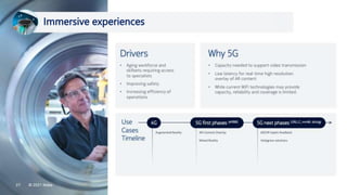 Immersive experiences
 