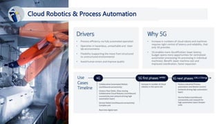 Cloud Robotics & Process Automation
 