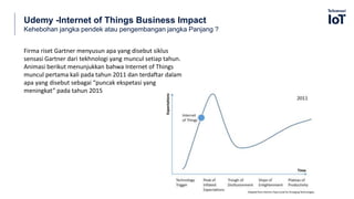 Udemy -Internet of Things Business Impact
Kehebohan jangka pendek atau pengembangan jangka Panjang ?
Firma riset Gartner menyusun apa yang disebut siklus
sensasi Gartner dari tekhnologi yang muncul setiap tahun.
Animasi berikut menunjukkan bahwa Internet of Things
muncul pertama kali pada tahun 2011 dan terdaftar dalam
apa yang disebut sebagai “puncak ekspetasi yang
meningkat” pada tahun 2015
 