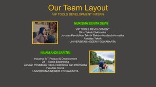 Our Team Layout
VIP TOOLS DEVELOPMENT INTERN
Industrial IoT Product & Development
D4 – Teknik Elektronika
Jurusan Pendidikan Teknik Elektronika dan Informatika
Fakultas Teknik
UNIVERSITAS NEGERI YOGYAKARTA
VIP TOOLS DEVELOPMENT
D4 – Teknik Elektronika
Jurusan Pendidikan Teknik Elektronika dan Informatika
Fakultas Teknik
UNIVERSITAS NEGERI YOGYAKARTA
NURISMA ZENITA DEWI
NILAM ANDI SAFITRI
 