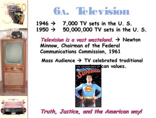 6A. Television 
11994466  77,,000000 TTVV sseettss iinn tthhee UU.. SS.. 
11995500  5500,,000000,,000000 TTVV sseettss iinn tthhee UU.. SS.. 
TTeelleevviissiioonn iiss aa vvaasstt wwaasstteellaanndd..  NNeewwttoonn 
MMiinnnnooww,, CChhaaiirrmmaann ooff tthhee FFeeddeerraall 
CCoommmmuunniiccaattiioonnss CCoommmmiissssiioonn,, 11996611 
MMaassss AAuuddiieennccee  TTVV cceelleebbrraatteedd ttrraaddiittiioonnaall 
AAmmeerriiccaann vvaalluueess.. 
TTrruutthh,, JJuussttiiccee,, aanndd tthhee AAmmeerriiccaann wwaayy!! 
 