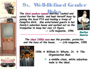 9A. Well-Defined Gender 
TThhee iiddeeaall mmooddeerrnn wwoommaannR mmoaarrrrliieeedd,,s ccooookkeedd aanndd 
ccaarreedd ffoorr hheerr ffaammiillyy,, aanndd kkeepptt hheerrsseellff bbuussyy bbyy 
jjooiinniinngg tthhee llooccaall PPTTAA aanndd lleeaaddiinngg aa ttrroooopp ooff 
CCaammppffiirree GGiirrllss.. SShhee eenntteerrttaaiinneedd gguueessttss iinn hheerr 
ffaammiillyy’’ss ssuubbuurrbbaann hhoouussee aanndd wwoorrkkeedd oouutt oonn tthhee 
ttrraammppoolliinnee ttoo kkeeeepp hheerr ssiizzee 1122 ffiigguurree.. 
---- LLiiffee mmaaggaazziinnee,, 11995566 MMaarriillyynn 
MMoonnrrooee 
TThhee iiddeeaall 11995500ss mmaann wwaass tthhee pprroovviiddeerr,, pprrootteeccttoorr,, 
aanndd tthhee bboossss ooff tthhee hhoouussee.. ---- LLiiffee mmaaggaazziinnee,, 11995555 
11995566  WWiilllliiaamm HH.. WWhhyyttee,, JJrr..  TThhee 
OOrrggaanniizzaattiioonn MMaann 
A aa mmiiddddllee--ccllaassss,, wwhhiittee ssuubbuurrbbaann 
mmaallee iiss tthhee iiddeeaall.. 
 