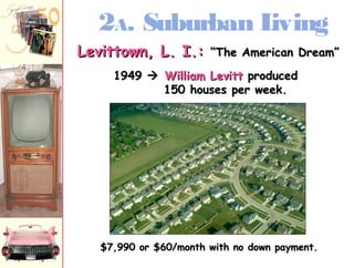 2A. Suburban Living 
LLeevviittttoowwnn,, LL.. II..:: ““TThhee AAmmeerriiccaann DDrreeaamm”” 
1199499  WWiilllliiaamm LLeevviitttt pprroodduucceedd 
115500 hhoouusseess ppeerr wweeeekk.. 
$77,,999900 oorr $$6600//mmoonntthh wwiitthh nnoo ddoowwnn ppaayymmeenntt.. 
 