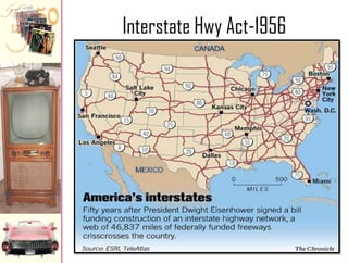 Interstate Hwy Act-1956

 
