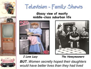 Television - Family Shows
Glossy view of mostly
middle-class suburban life

I Love Lucy

The Honeymooners

BUT..Women secretly hoped their daughters
would have better lives than they had lived

 