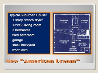 New “American Dream” 