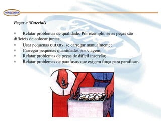  
Peças e Materiais
 
∗      Relatar problemas de qualidade. Por exemplo, se as peças são 
difícieis de colocar juntas;
∗      Usar pequenas caixas, se carregar manualmente;
∗      Carregar pequenas quantidades por viagem;
∗      Relatar problemas de peças de difícil inserção;
∗      Relatar problemas de parafusos que exigem força para parafusar.
 