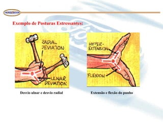 Exemplo de Posturas Estressantes:
Desvio ulnar e desvio radial Extensão e flexão do punho
 