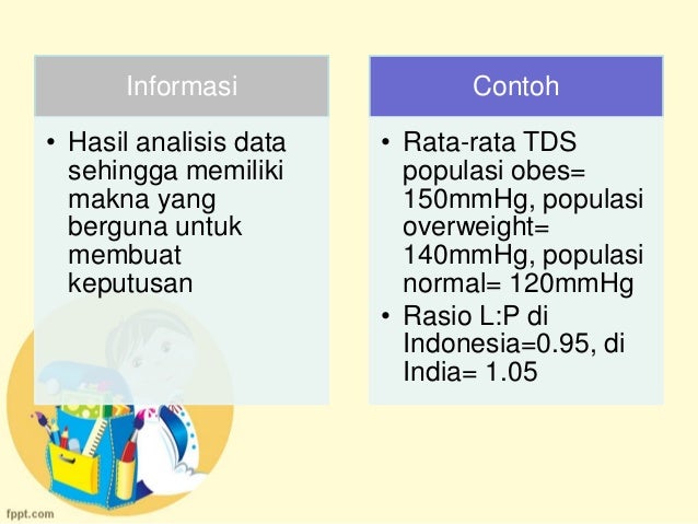 VARIABEL, DATA, DAN INFORMASI