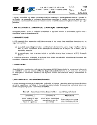 Manual:                            SNQC
                                        QUALIFICAÇÃO E CERTIFICAÇÃO
                                   DE INSPETOR DE CONTROLE DIMENSIONAL Página:                          7 de 27
                                                      NA-008                        Revisão:        0 (Abr/2009)

5.3.6 Se o profissional não possuir vínculo empregatício (autônomo), o empregador deve verificar a validade da
certificação e a adequação da certificação às condições específicas do trabalho bem como, autorizar que o
profissional execute as atividades de controle dimensional em atividades de construção e montagem que julgar
pertinente.


6. PRÉ-REQUISITOS PARA CANDIDATOS À QUALIFICAÇÃO E CERTIFICAÇÃO

Para poder prestar o exame, o candidato deve atender os requisitos mínimos de escolaridade, aptidão física e
treinamento especificados nesta seção.

6.1 ACUIDADE VISUAL

6.1.1 O candidato deve apresentar evidência documental de que possui visão satisfatória, de acordo com os
seguintes requisitos:

    a)   a acuidade para visão próxima deve permitir a leitura de no mínimo padrão Jaeger 1 ou Times Roman
         N4.5, ou letras equivalentes, a uma distância não menor do que 30 cm para um ou ambos, com ou
         sem lentes corretivas;
    b)   a acuidade para visão longínqua, natural ou corrigida, deve ser igual ou superior a 20/40 da escala
         Snellen.
6.1.2 Após a certificação, os exames de acuidade visual devem ser realizados anualmente e controlados pelo
empregador ou agência responsável (ver 5.3.3).


6.2 TREINAMENTO


O candidato deve providenciar evidências aceitáveis pela ABENDE de conclusão de um curso de treinamento
na modalidade para a qual busca a certificação. Os provedores de treinamento devem emitir prova documental
da realização do treinamento, atendendo aos requisitos mínimos de conteúdo e duração estabelecidos no
anexo B.


6.3 ESCOLARIDADE E EXPERIÊNCIA PROFISSIONAL

6.3.1 Os requisitos mínimos de escolaridade e experiência profissional a ser obtida antes da certificação devem
ser como especificado na Tabela 1. As evidências documentadas da experiência profissional devem ser
confirmadas pelo empregador e submetidas à ABENDE.


                Tabela 1 — Requisitos mínimos de escolaridade e experiência profissional

                   Alternativa A                 Alternativa B                Alternativa C
               Curso superior na área      Curso técnico industrial na
                                                                         Ensino médio concluído e
               tecnológica afim e seis      área afim e um ano de
                                                                         dois anos de experiência
                meses de experiência              experiência
 