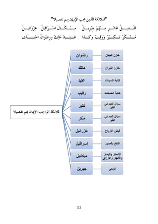 ";"`aU !n ?@A=& op (Aq%& 7PQ;h&"

EM;TU)P1‚= E;T)P#ML') W.MY}ML;MT+
O
LT O
O

EMXJ#Gr KŽ5MT+ #MLp= E;MTeMos?P
O LJ Z Z L t P O

‘Š`MMCR) -)3L•1@ u 8T.P+ :;MTCMP=
L O J Œ Z

)ŠM0@ u ;Tb1@ u ;MT}MP• #}ML5MZ
> P P #L
LY
+

&;es? K’ -./() >r)38) *}U&…)

11

 