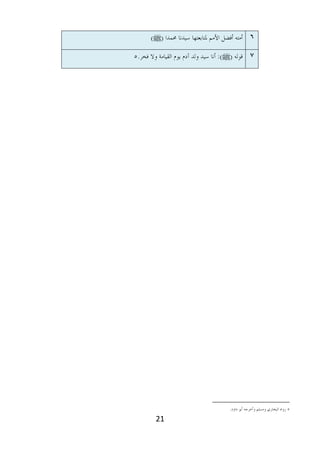 (») /Oiž -dOAŽ -z]Ja-]j v;‡/ H-K( 0];( ¬
R.$®K n, c;-AV./ N@% N5• O., OAŽ -d( :(») 0.@b -

.5,/5 @a( 01$2(, v[B;, +t-®X./ €/,t R

21

 