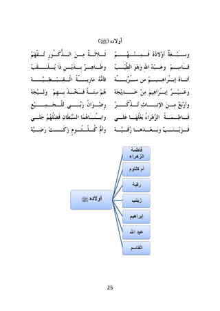m•i V}†ME

KŽsMZ 13c 0£ M8) 6MT+ ~ MYd&MYd
Z Po ? J M Š P
*

KMMZ ML5MTHMY ®V•L@2 ~ 7MLGM'@
Z Ž
ZZ
*P `

><MMYhMZ )Y– 6MLXŠMJN u MTž.MYx@
Z Y
X J Y #

>ML;‹ 8) 3ž@ F) :GMP=@ KMT'.`Mb
Z • PLP I ZL
L

jMMSMT•MLGMT<Mo8) *‹ MXJ1.P+ j_ ²
L ;
OM
Z+

j‹ MXf M' 6+ KM;MTž)#QMN€ ®.M?2
L M #c
Z
Z

j“;MT8@ KŽMJN ŠMZ M ~ MPC' Kž
L P L P L J o y` * T L Z

j“XL:MMP] 6+ K;Tž)P#MN€ #ML;MYn@
LP T
LT P Q Z

i;MMTHMP“Moh8 aMMf1 -)P3ML•1
JL
NP O
J

#MMY0ŠMZ ³.MM•() 6MT+ u NP12@
Z
o ?T
P iL

#0ŠMMMMMMMMMMMMMMZ
Z Y o Z Z OL Y T LB Z
aMhPr KŽh• -.Y•GS 8) .PHž.`M5QMN)@X

aMhP= .MPŽh7NP ´)#LžS 8) *MPHMTx.MY
OL c ‚ O

jSMT•1 ¥MMY0” %3MOMohMO _ 2@
L; P L
P t µ
0%

jMSMYb1 .MžP:ML7MPN@ u MP5MLX‚MY
L ; Z
>
P

25

 