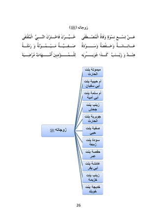 m•i IUBzMˆ

gYsC<H8o) S GMS8) -#CML].Y -#MfMZ
Po Z aJ 5 Y L P
YL ; ]

gYs•MLeH8o) 9.Y@ 93B•J iMLB?T 6MP=
Y Z O P •P L J
L

*MYh+1 @ *•P3MZ ML;MP+ *MSMTsMPk
O LP P ~ L H
~ ;

9V3MMP'@ *esMPR@ *MPpMTU.MP=
OP L
P ~P o P ~

j;M •#+ •.PŽMM S 2O ›5+±MM HMoh8T
LP T L Z u
M + P J T L MZ

jPX#MMXP3r )YŠMY0 u 5MLX” @ u ML5ž
JQ
Z
>P P P : T

26

 