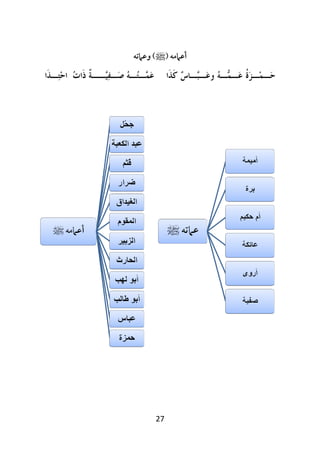 IU@6M m•i I8@6E

)YŠMTCR) •)Y– *MMSsMPk jMZMS =
L Z ~ ;T
Z C HP

)YŠ0 u .MSM=@ jM_ MP= 9‚MLHMPR
Y ¤ G P Z H OP

27

 