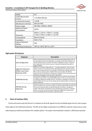 CrossFire Technical Feature Description-REV02 | PDF