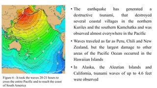 Kamchatka tsunami 1952