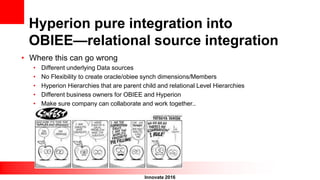 Innovate 2016
Hyperion pure integration into
OBIEE—relational source integration
• Where this can go wrong
• Different underlying Data sources
• No Flexibility to create oracle/obiee synch dimensions/Members
• Hyperion Hierarchies that are parent child and relational Level Hierarchies
• Different business owners for OBIEE and Hyperion
• Make sure company can collaborate and work together..
 