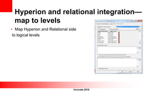 Innovate 2016
Hyperion and relational integration—
map to levels
• Map Hyperion and Relational side
to logical levels
 