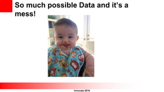 Innovate 2016
So much possible Data and it’s a
mess!
 