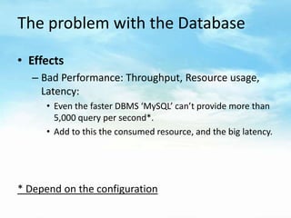 The problem with the DatabaseEffectsBad Performance: Throughput, Resource usage, Latency:Even the faster DBMS ‘MySQL’ can’t provide more than 5,000 query per second*.Add to this the consumed resource, and the big latency.* Depend on the configuration