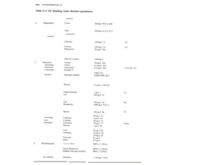 Tc+al zo1ifanra
0.04w+$/L GV
GV
cv
 