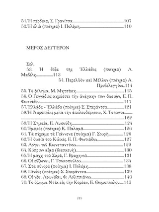 5. Ἡ πέρδικα, Σ. Γρανίτσα.................................................................07
5. Ἡ ἐλιὰ (ποίημα) Ι. Πολέμη........................................................0



      ΜΕΡΟΣ ΔΕΥΤΕΡΟΝ


       Σελ.
       5.              Ἡ             δόξα               τῆς               ῾Ελλάδος                      (ποίημα)                    Λ.
Μαβίλη.....................
                                                54. Παρελθὸν καὶ Μέλλον (ποίημα) Α.
                                                                                                 Προβελεγγίου..4
55. Τὸ φίλημα, Μ. Μητσάκη.............................................................5
56. Ὁ Γεννάδιος κηρύσσει τὴν ἀνάγκην τῶν θυσιῶν, Ε. Π.
Φωτιάδου...........................................................................................................7
57. Ἑλλάδα - ῾Ελλάδα (ποίημα) Σ. Σπεράντσα.....................
58. Ἡ Ἀκρόπολις μετὰ τὴν ἀπελευθέρωσιν, Χ. Τσούντα..........
...................................................................................................................................
59. Ἡ Σημαία, Ε. Λυκούδη...................................................................4
60. Ἐμπρὸς (ποίημα) Κ. Παλαμᾶ....................................................6
6. Τὰ πήραμε τὰ Γιάννενα (ποίημα) Γ. Σουρῆ...................6
6. Ἡ θυσία τοῦ Κιλκίς. Ε. Π. Φωτιάδου..................................7
6. Λόγοι τοῦ Κωνσταντίνου............................................................9
64. Κύπριον αἷμα (διασκευὴ).............................................................0
65. Ἡ μάχη τοῦ Σκρᾶ, Γ. Βραχηνοῦ...............................................
66. Οἱ εὔζωνοι, Γ. Τσοκοπούλου......................................................4
67. Στὰ σύνορα (ποίημα) Ι. Πολέμη.............................................8
68. Πίνδος (ποίημα) Σ. Σπεράντσα................................................9
69. Οἱ νέοι Λεωνῖδαι, Φ. Λιβιτσιάνου..........................................40
70. Τὸ ὕψωμα Ντίκ εἰς τὴν Κορέαν, Ε. Θωμοπούλου.....4


                                                                   21
 