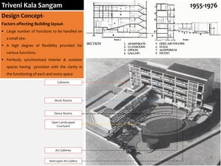Design Concept-
Factors affecting Building layout-
 Large number of functions to be handled on
a small site.
 A high degree of flexibility provided for
various functions.
 Perfectly synchronized interior & outdoor
spaces having provision with the clarity in
the functioning of each and every space
Music Rooms
Dance Rooms
Art Galleries
Open Landscaped
Courtyard
Cafeteria
Semi-open Art Gallery
Triveni Kala Sangam 1955-1976
 