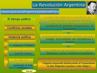 La Revolución Argentina
Juan Carlos Onganía (1966-1970
                                A pesar del crecimiento económico en
  El tiempo político               mayo de 1969 el gobierno de facto
                                    enfrentó un movimiento obrero -
                                 estudiantil de grandes proporciones: el
  Conflictos sociales                           Cordobazo.


  Violencia política           Levantamiento popular, iniciado por una
                                 huelga, acompañado por estudiantes y
    En 1969 fue asesinado                      vecinos
       Augusto T Vandor

    Es el comienzo de la        Los conflictos se trasladaron a Rosario,
        guerrila urbana.          Mendoza y otras ciudades industriales

        En 1970 fue           Los jefes militares exigieron compartir el poder.
         secuestrado y         Onganía respondió destituyendo al Comandante
       asesinado el Gral           en Jefe Alejandro Lanusse y éste obligó a
           Aramburu
                                              Onganía a renunciar.
                 Volver
 