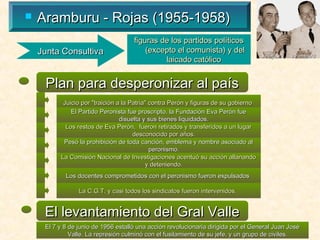    Aramburu - Rojas (1955-1958)
                                     figuras de los partidos políticos
    Junta Consultiva                     (excepto el comunista) y del
                                                                                     Rojas     Aramburu
                                              laicado católico


     Plan para desperonizar al país
           Juicio por "traición a la Patria" contra Perón y figuras de su gobierno
              El Partido Peronista fue proscripto, la Fundación Eva Perón fue
                                 disuelta y sus bienes liquidados.
            Los restos de Eva Perón, fueron retirados y transferidos a un lugar
                                      desconocido por años.
           Pesó la prohibición de toda canción, emblema y nombre asociado al
                                             peronismo.
          La Comisión Nacional de Investigaciones acentuó su acción allanando
                                            y deteniendo.
            Los docentes comprometidos con el peronismo fueron expulsados

                 La C.G.T. y casi todos los sindicatos fueron intervenidos.


     El levantamiento del Gral Valle
     El 7 y 8 de junio de 1956 estalló una acción revolucionaria dirigida por el General Juan José
              Valle. La represión culminó con el fusilamiento de su jefe, y un grupo de civiles.
 