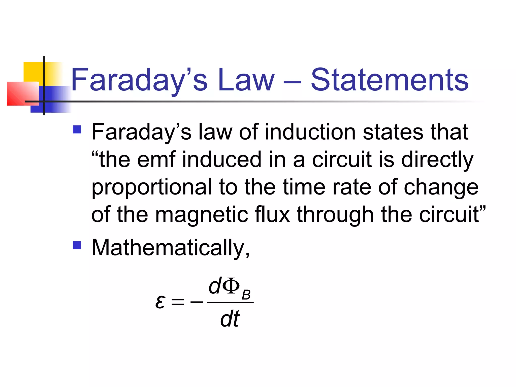 Faraday’s Law – Statements
 Faraday’s law of induction states that
“the emf induced in a circuit is directly
proportional to the time rate of change
of the magnetic flux through the circuit”
 Mathematically,
Bd
ε
dt
Φ
= −
 