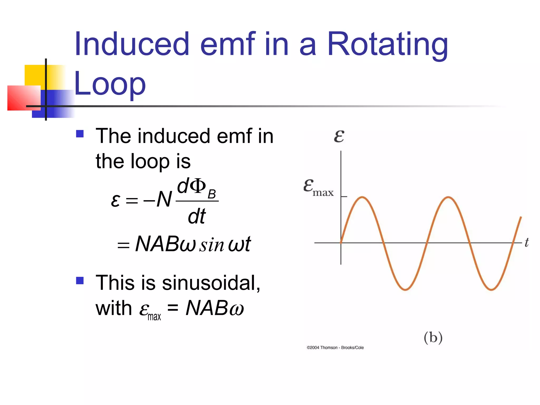 Induced emf in a Rotating
Loop
 The induced emf in
the loop is
 This is sinusoidal,
with εmax = NABω
sin
Bd
ε N
dt
NABω ωt
Φ
= −
=
 